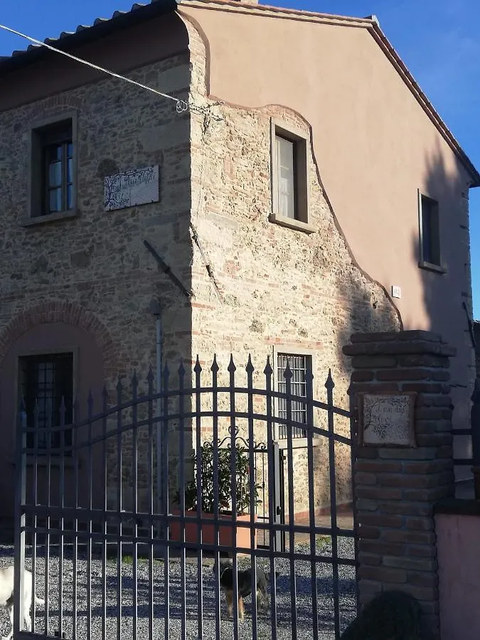 L\'Aia Degli Olivi location